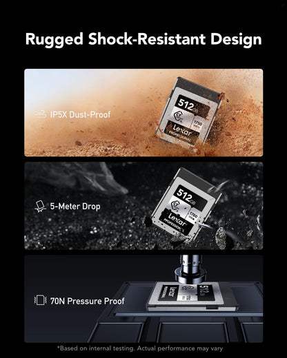 Lexar Professional SILVER Series 512GB CFexpress Typ B - 1750MB/s