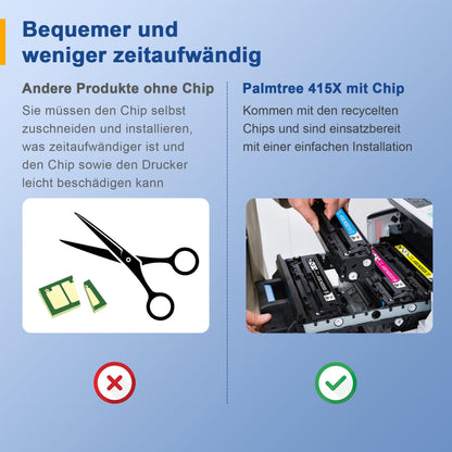Palmtree Kompatibel für HP 415X Toner Set - 4er-Pack XL