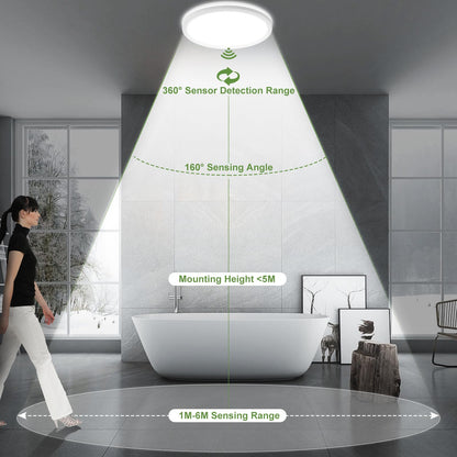 LEZOE LED Deckenleuchte mit Bewegungsmelder, dimmbar, 24W, IP54