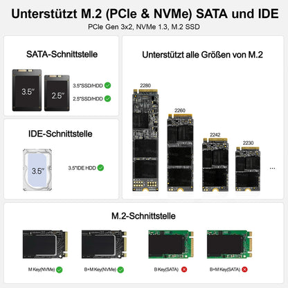 Alxum USB-C Festplatten-Adapter für M.2, SATA und IDE, 10 Gbps