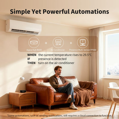 Aqara Smart Hub M200 – Matter-Controller & Thread-Grenzrouter