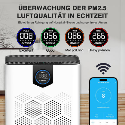 PureAir Luftreiniger HEPA 14 - Allergiker, CADR 300 m³/h