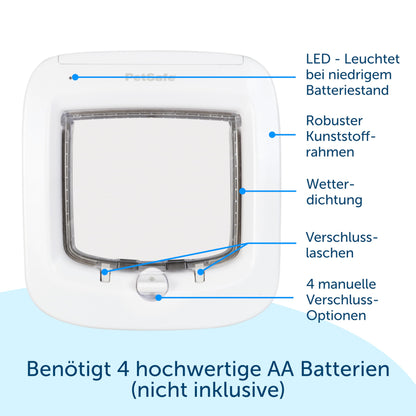 PetSafe Mikrochip Katzenklappe Weiss – Selektiver Zugang