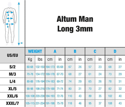 Cressi Altum Wetsuit Man 3mm - Shorty oder Einteiliger Neoprenanzug für Herren