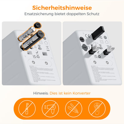 TESSAN 65W GaN Reiseadapter Weltweit mit 2 USB-C und 2 USB-A