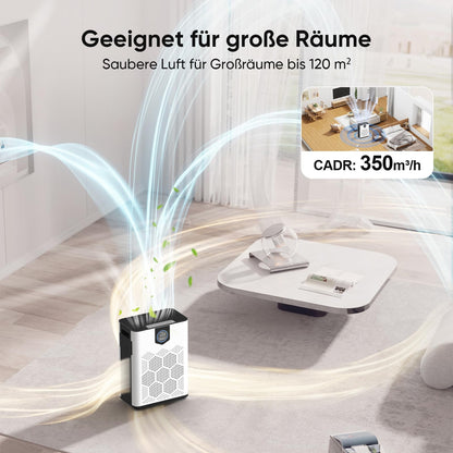 PuraAir Pro L350 Luftreiniger – Allergiker & Grosse Räume