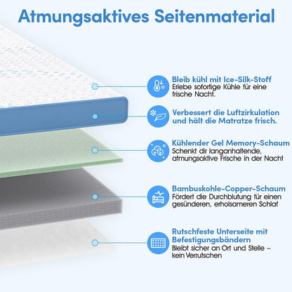 Grbsy PureNest Matratzentopper 180x200 cm, H5/H6, Gel-Memory-Schaum