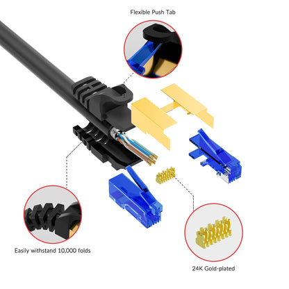 Mygatti CAT 7 SFTP Outdoor Netzwerkkabel – 100m Schwarz