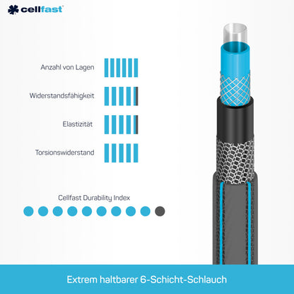 CELLFAST Gartenschlauch 6-lagig – 1 Zoll, 50 Meter
