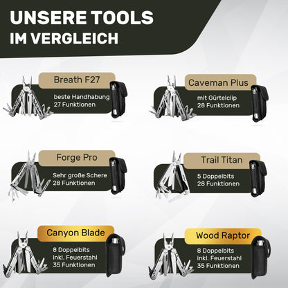 TREKLINE Multitool Breath F27, Multifunktionswerkzeug 440C Edelstahl