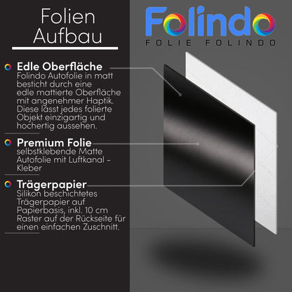 Folindo Autofolie Luftkanal Grau Matt - 12x1.52m