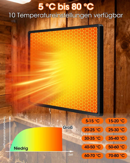 MQUPIN Küken-Wärmeplatte 110W mit Timer, 40x30cm für Hühnerstall