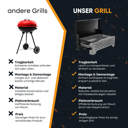 SCHNEIDERFREUDE Klappgrill – DEKRA-geprüfter Holzkohle-Campinggrill