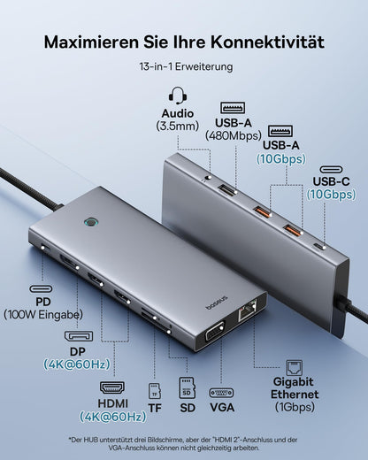 Baseus USB C Docking Station – 3 Monitore, 13-in-1 Hub