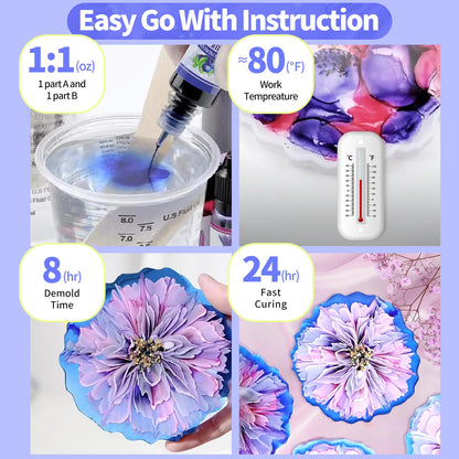 Ghguole Epoxidharz Set 8.5L – Gießharz für DIY, Kunst & Hobby