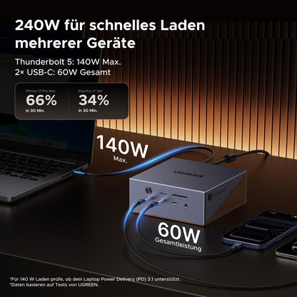 UGREEN Maxidok Thunderbolt 5 Docking Station 17-in-1 mit SSD-Gehäuse