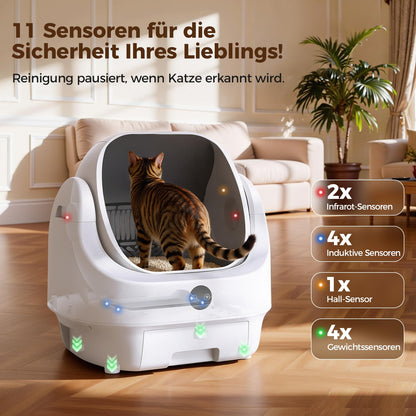 Ellenpent Katzenklo selbstreinigend offen – elektrische Katzentoilette