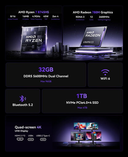NiPoGi AM21 Mini PC - AMD Ryzen 7 8745HS, 32GB/1TB SSD