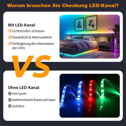 Chesbung LED Aluminiumprofil V-Form 12x1m für LED-Streifen bis 12 mm