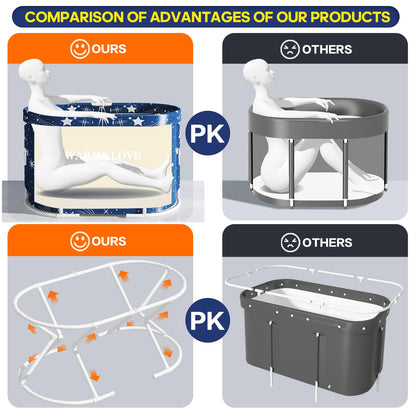 Faltbare Eisbadewanne Heissbad – Sternenblau Oval-Medium