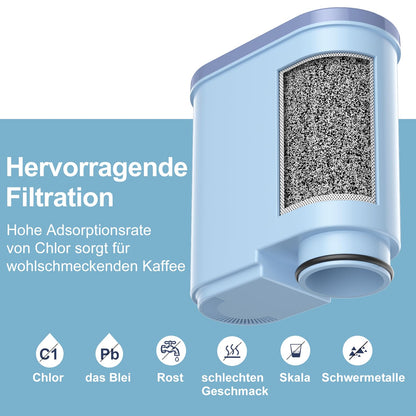 ARETHONE Wasserfilter für Philips AquaClean CA6903, 10 Stück