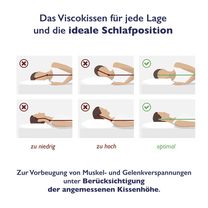 FMP Matratzenmanufaktur Orthopädisches Nackenstützkissen Visco – 6,5 cm