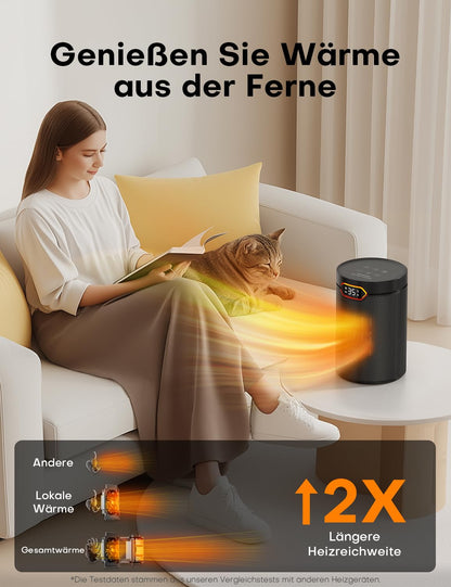 QEXREED Heizlüfter 1500W, PTC, ECO-Modus, Thermostat & Fernbedienung