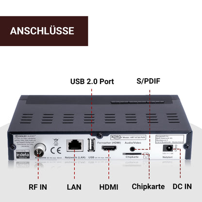Xoro HRT 8730 DVB-C/T2 HD Receiver mit USB Mediaplayer, PVR