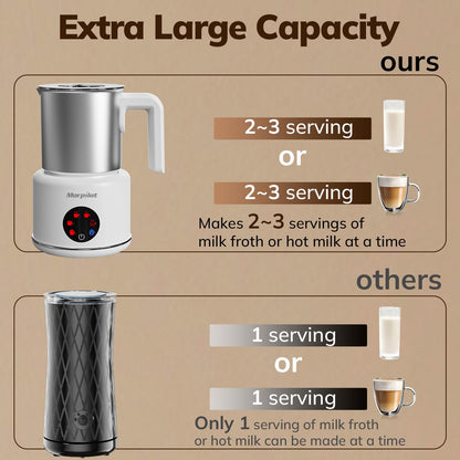 Morpilot Elektrischer Milchaufschäumer 6in1 – Heiss/Kalt Weiss