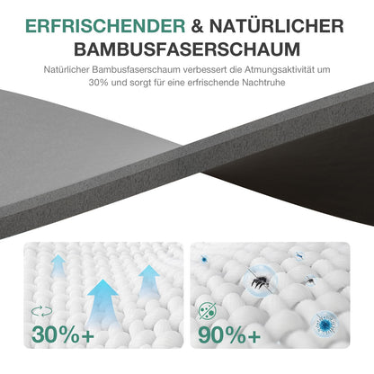 Novilla Matratzentopper 140x200 cm Kaltschaum H2/H3 5 cm