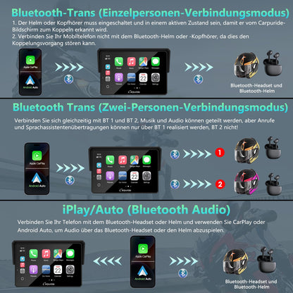 CARPURIDE W502BS Pro BMW Motorrad Navi CarPlay AA