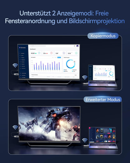 2025 HDMI Funk Sender Empfänger – 100M Dualband Set