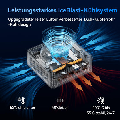 GEEKOM IT13 Mini PC - Intel i9-13900HK, 32GB RAM, 2TB SSD