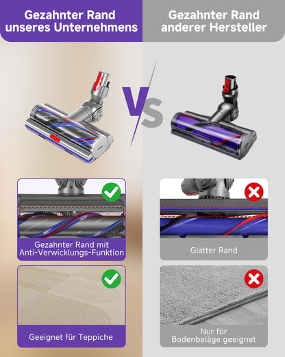 Yivy Bodendüse für Dyson V11 V15 V10 V8 V7, Anti-Tangle Ersatzbürste