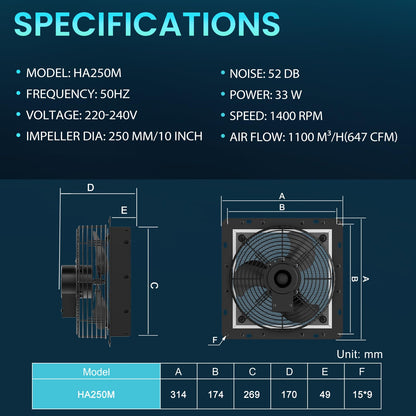 HG Power 250mm Abluftventilator Industrie Wandlüfter