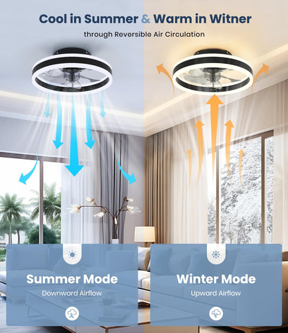 Nalezuns LED Deckenventilator mit Beleuchtung, dimmbar, Fernbedienung