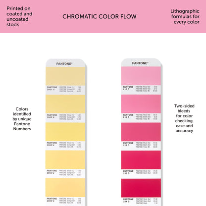 Pantone GP1601B Formula Guide Farbfächer – Beschichtet/Unbeschichtet