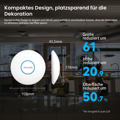 Tenda i27 AX3000 WiFi 6 Access Point mit PoE, Dualband