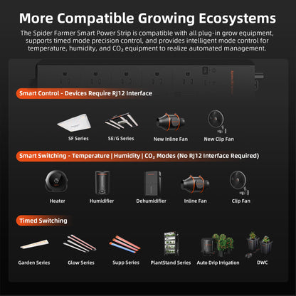 Spider Farmer GGS AC5 Smart 5-fach Steckdosenleiste mit Sensoren