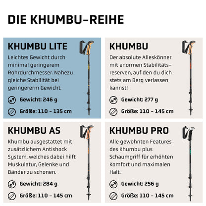 LEKI Khumbu Lite Wanderstöcke – ausziehbare Aluminium Stöcke