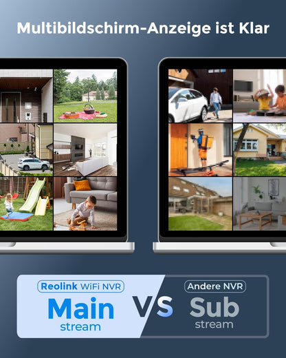 Reolink RLN12W 4K 12-Kanal WLAN NVR mit Wi-Fi 6, 2TB HDD – Schwarz