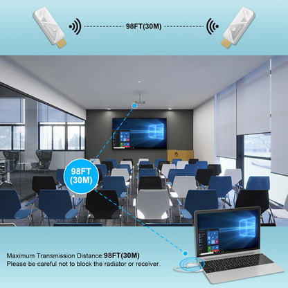 HDMI Wireless Extender Sender Empfänger – 2.4G/5G Dualband
