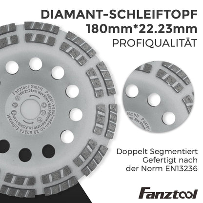 FANZTOOL Diamantschleiftopf 180mm (2er-Set) + Absaughaube Winkelschleifer