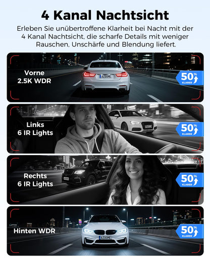 AZDOME 4K 4-Kanal 360° Auto Dashcam – 128GB eMMC Speicher