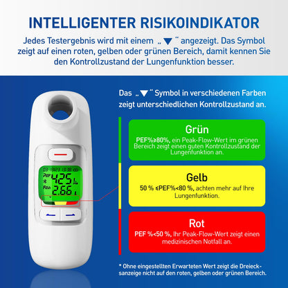 Nascool Peak Flow Meter 2.0 Spirometer mit Bluetooth und App