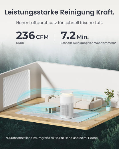 SwitchBot Luftreiniger mit App & Nachtlicht - CADR 400m³ bis 83m²