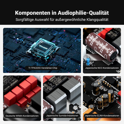 Fosi Audio ZA3 HiFi Audio Verstärker Stereo/Mono TPA3255