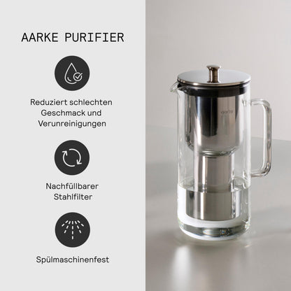 Aarke Purifier Wasserfilterkanne Glas & Edelstahl – 3er-Filter Set