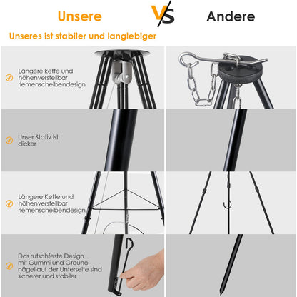 TLSUNNY Gulaschkessel 10L Emaille Set - Dreibein & Löffel