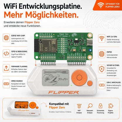 db-tronic Flipper Zero Starter Full Set mit WiFi-Board und 64GB Karte